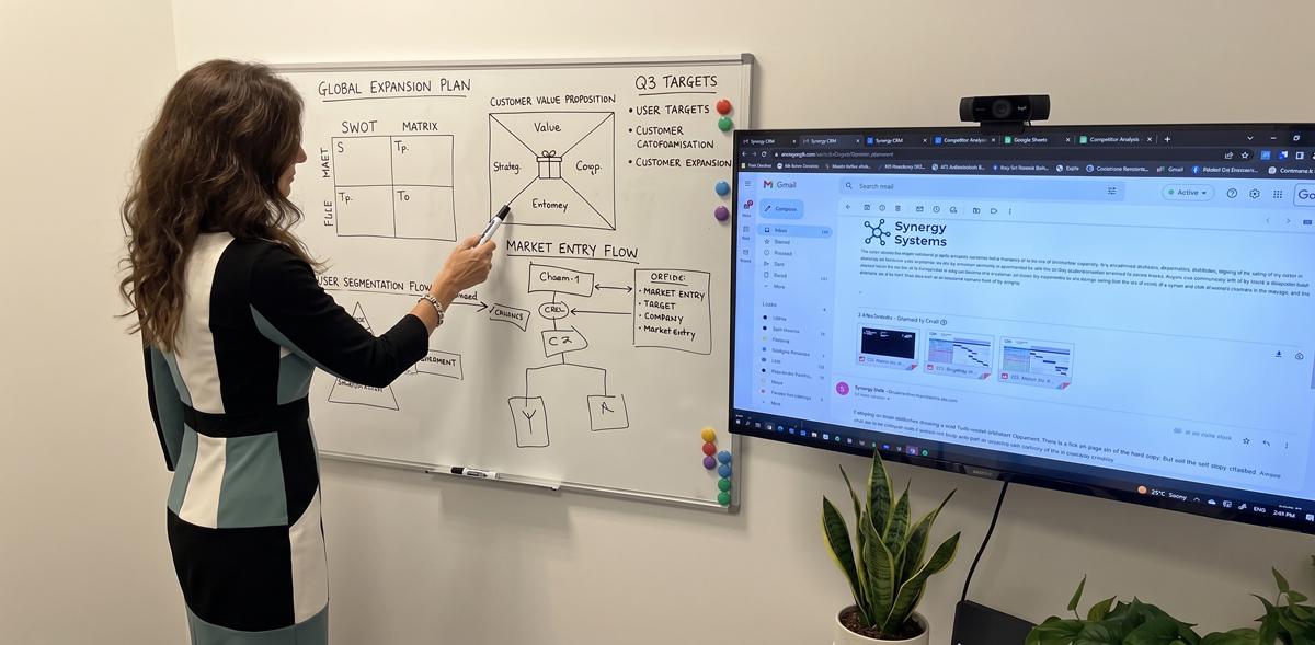 Strategy session in the Yah Digital virtual office.